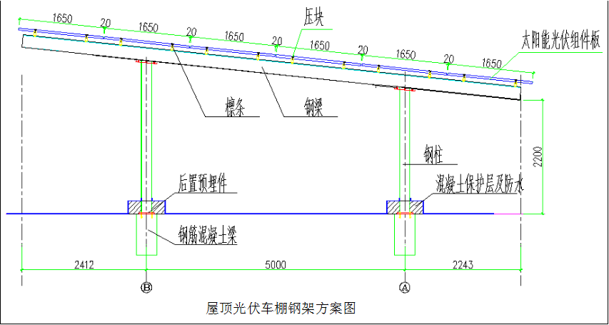 國務院正式發(fā)布《新能源汽車產業(yè)發(fā)展規(guī)劃》，鼓勵光伏車棚建設！